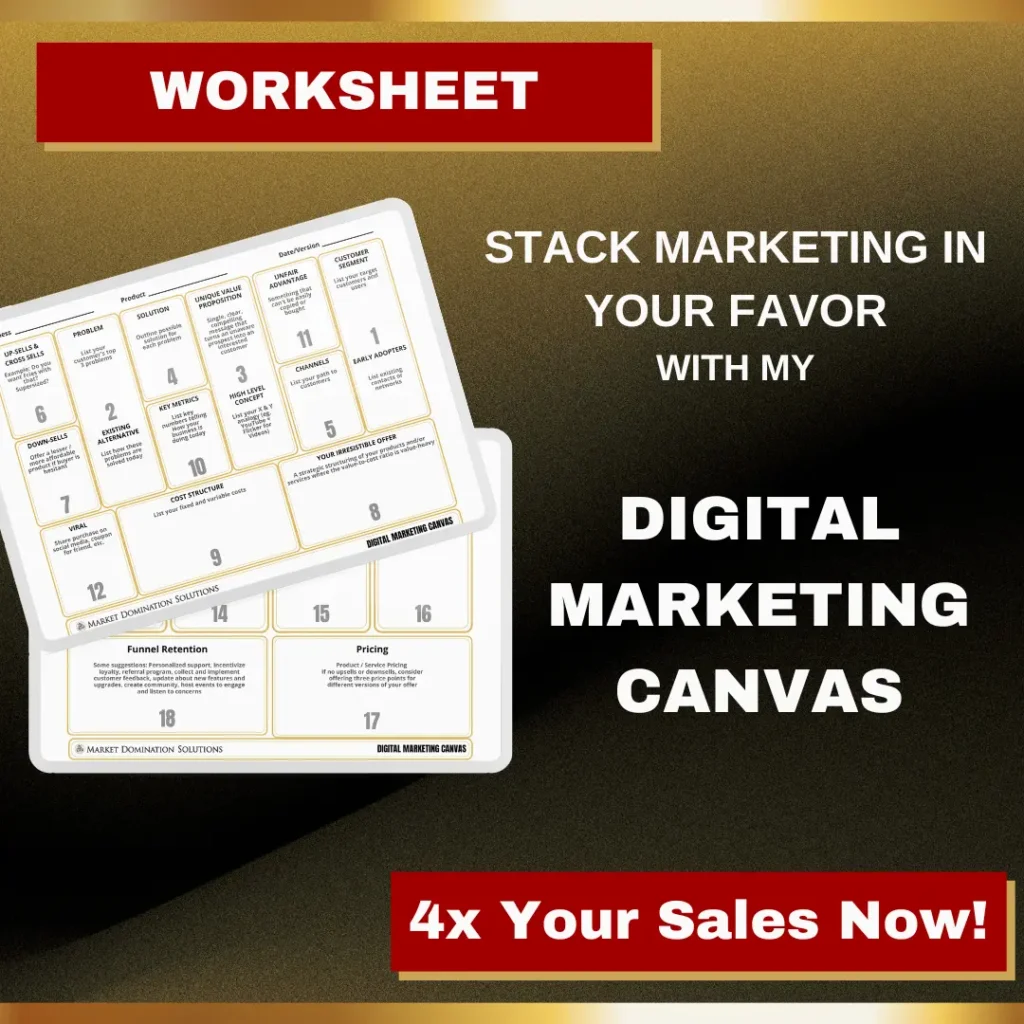 Digital Marketing Canvas Promo