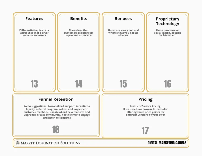 MDS DIGITAL MARKTING CANVAS FOR PRODUCT LAUNCH PG2-v3